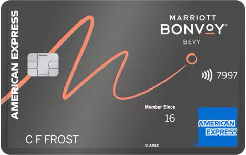 175,000 Factors Restricted-Time Supply — My Cash Weblog